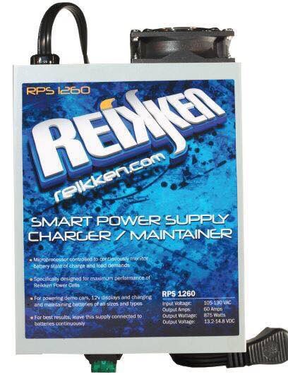 Today is the last day to get power supplies for SEMA shipped in time unless you want to pay extra shipping cost!!