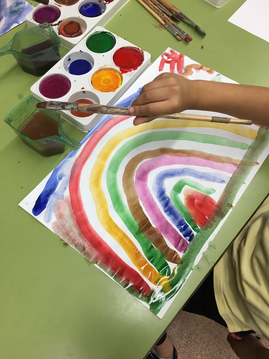 NicoleDesy1's tweet image. A lot of organized chaos but kids had a great time at our first integrated station activities! #multipleintelligence @JarvisSchool @deltasd37 @3BlockModelUDL