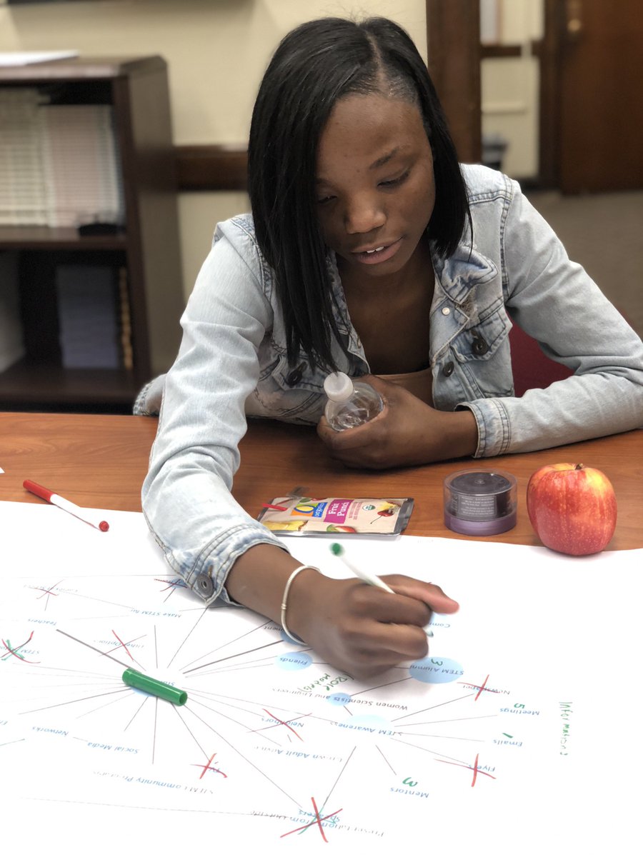 JameelaJafri's tweet photo. Second session with high school students reviewing the systems maps they created with @psydsys about the “wicked problem” of broadening participation in their local #STEM learning ecosystem. #systemscience @ProjExplore #ProjectSYSTEMIC @NSF #INCLUDES https://t.co/h8oKPnK8FQ