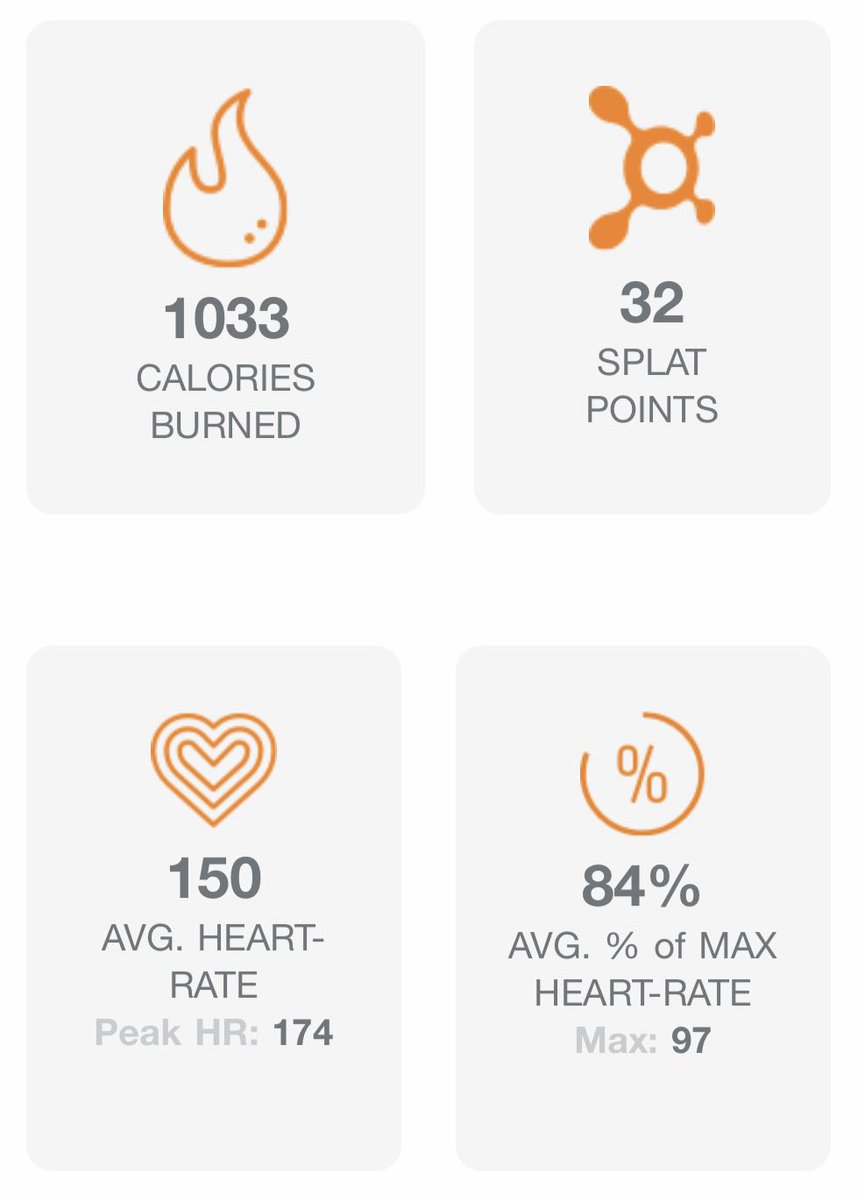 timagne's tweet image. Hey Dante, you missed a circle. Day 1 of #OTFHellWeek at @orangetheory.
