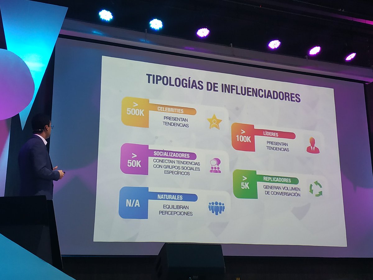 juansedg's tweet photo. ¿Todos los influenciadores son iguales? 🤔 ¡NO!. Estas son algunas tipologías que nos trae @estebanalvaran de @DattisCo en #Influence18 https://t.co/O5t2maGrDk
