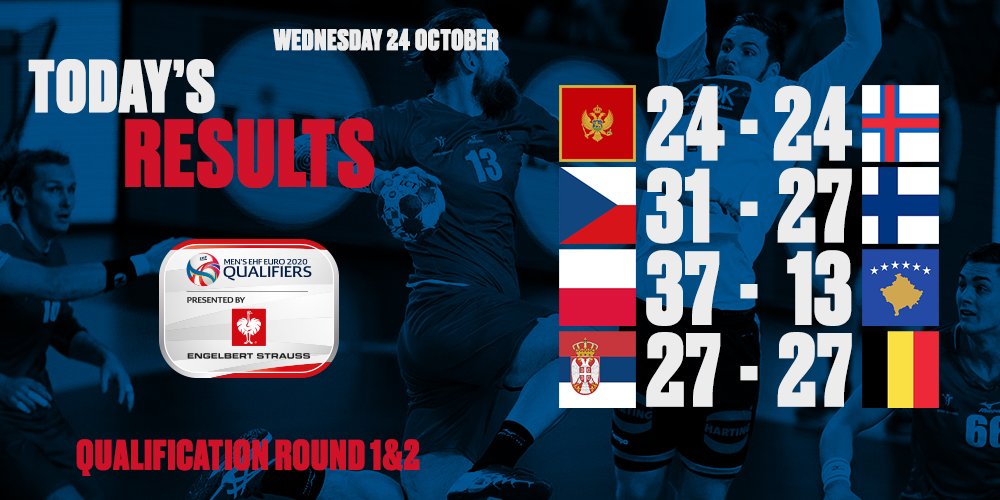 EHFEURO's tweet photo. Two surprise draws after excellent away performances from Faroe Islands and @Belgianhandball get this #ehfeuro2020 Qualification campaign off to an exciting start!
#dreamwinremember https://t.co/lXOzYzc5TS
