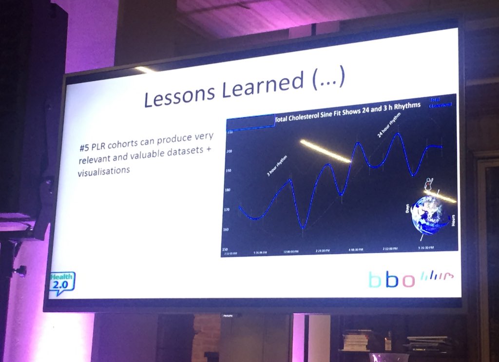 Patient-led research “As a patient [or a group of patients] go out, experiment, learn about your health”  - inspiration from @SelfTechie  #patientincluded