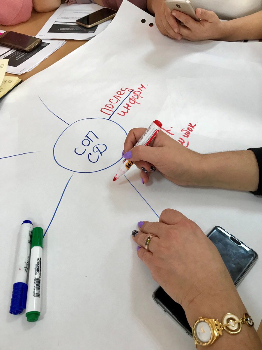 KFEIGConsortium's tweet photo. @KFEIGConsortium #SHIPproject activity 5.3. Reviewing 1st nursing clinical guideline adaptations &amp; planning next with Experts: @VikbergPaula @HAMK_UAS @KivinenEveliina @LAMKfi @MinzdravRK @WorldBankECA @JAMK_fi #socialhealthinsurance #nursingresearch #evidencebasedpractice https://t.co/ZoKe0mBnhe