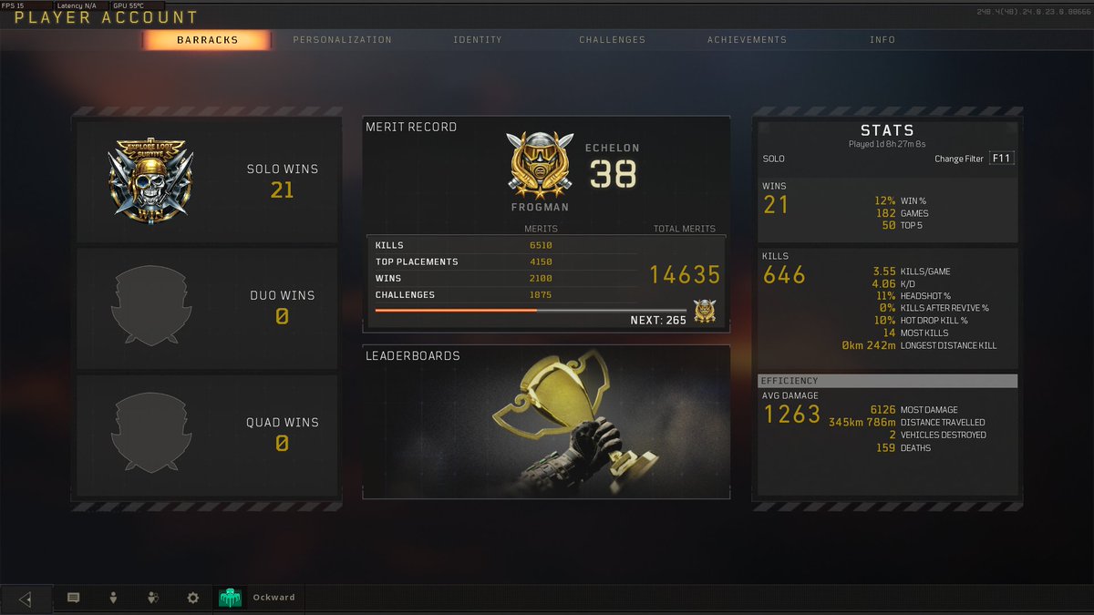 Ockwardd's tweet photo. Blackout stats so far

#blackout https://t.co/wDlBc42FHi