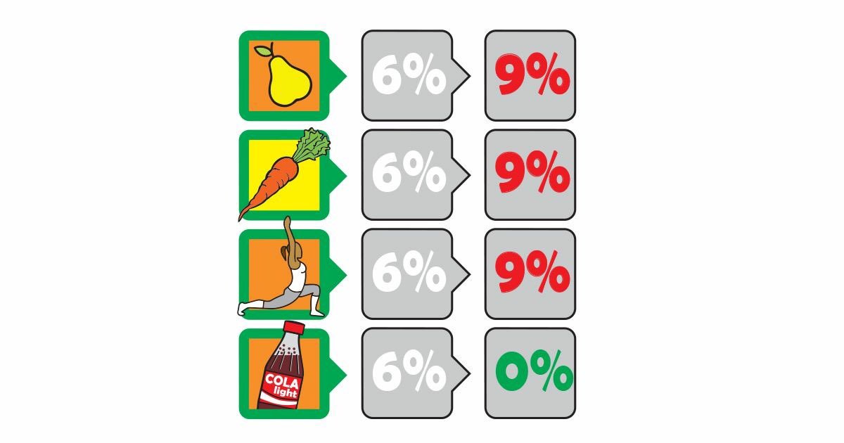 De overheid wil blijkbaar dat we meer frisdrank kopen? In plaats van dat we meer gaan sporten en meer groente/fruit gaan eten!
geenbtwopsport.petities.nl