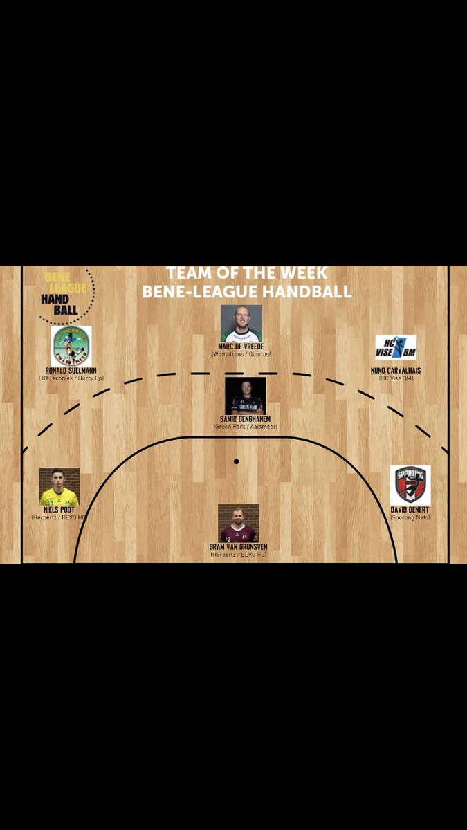 david_denert's tweet photo. Voor het 3. keer in Teamoftheweek na 6 wedstrijden! Bedankt!! 😊 https://t.co/mZiFgTX4rA