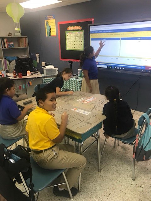 Ms. Velasquez’s 3rd grade class working on sorting their spelling words based on the long i and u patterns.