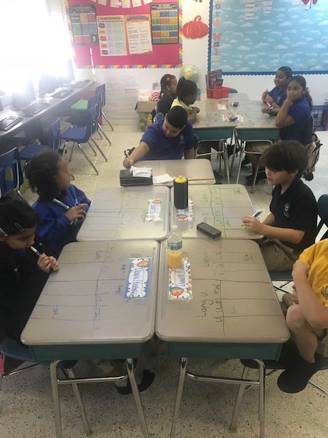 SASPStallions's tweet photo. Ms. Velasquez’s 3rd grade class working on sorting their spelling words based on the long i and u patterns. https://t.co/jlOUnQWgK3