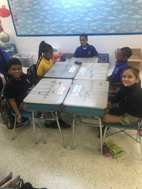 SASPStallions's tweet photo. Ms. Velasquez’s 3rd grade class working on sorting their spelling words based on the long i and u patterns. https://t.co/jlOUnQWgK3