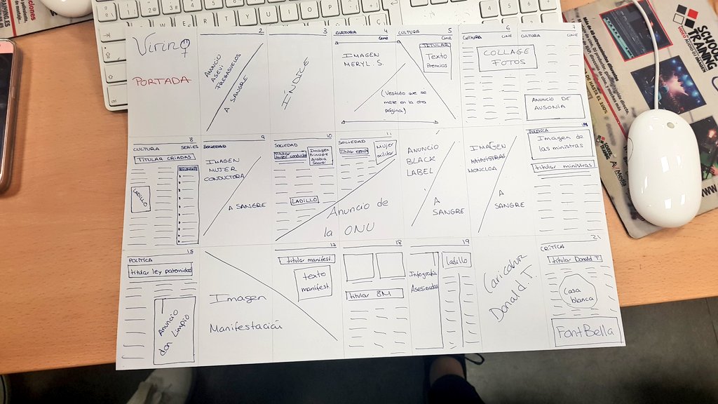 KarinaD25's tweet photo. Con esfuerzo, constancia y trabajo en equipo se consiguen sacar los proyectos adelante. Poco a poco se ven los resultados #tipo1819 https://t.co/v3Dh2dIvLb