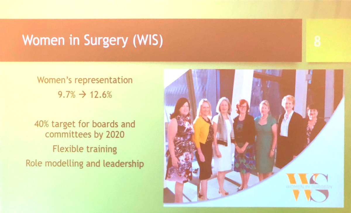 ozvascdoc's tweet photo. Yay – now for @LiangRhea outlining how @RACSurgeons has approached issues of bullying, harassment and discrimination with #BRIPS and #OperateWithRespect programs to address it. #ACSCC18 #womeninsurgery #InternationalScholar https://t.co/KmKl7oMf4U