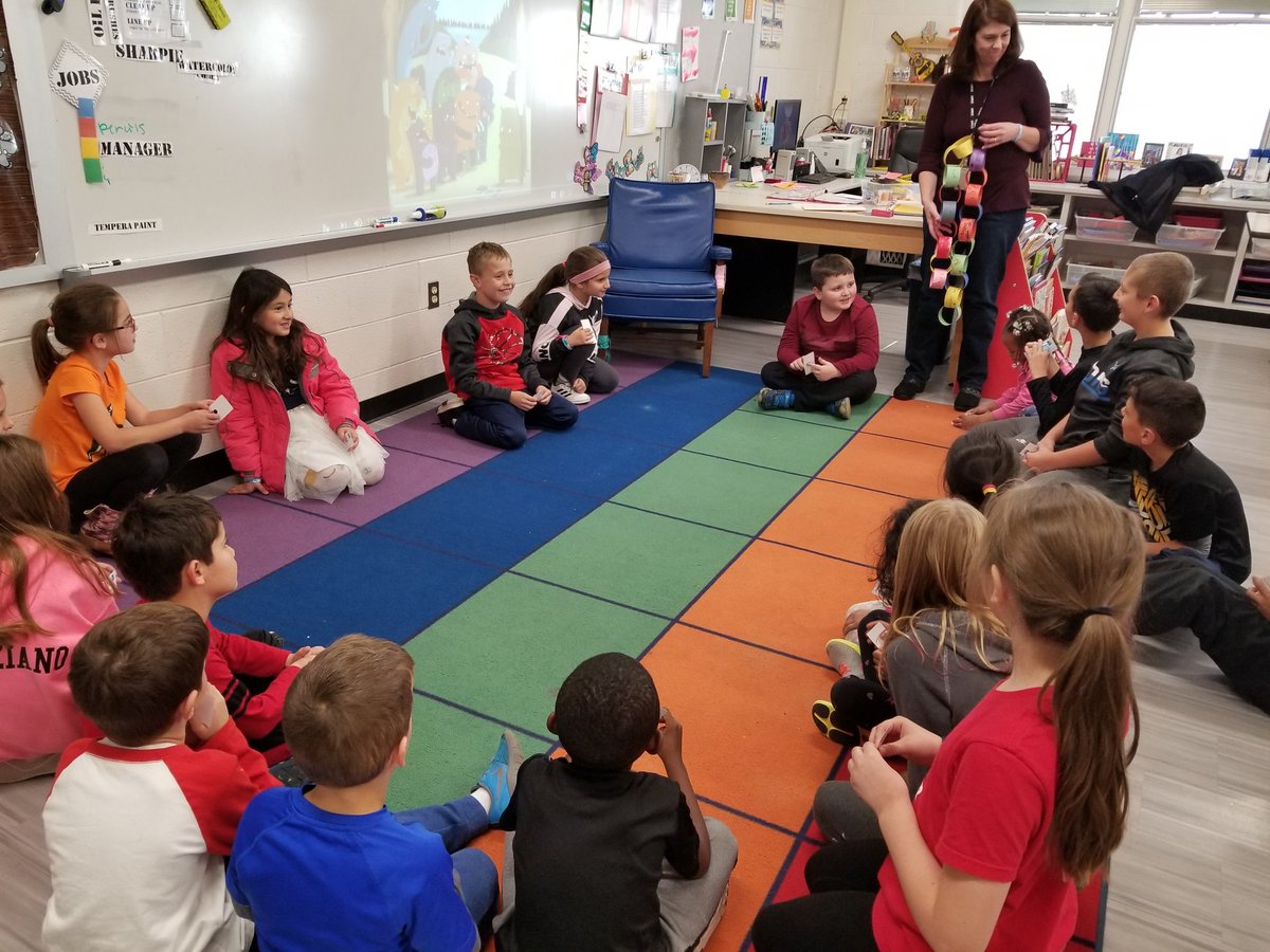 D.O.L.P.H.I.N. Pods meeting today for the first time this year.  Ask your child about their experience with "D"-"Demonstrating Kindness"