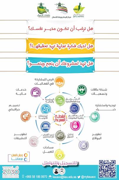 KAU_CIE's tweet photo. تدشين بوابة الدورة الثالثة الحاضنة ومسرعة الأعمال 
التسجيل متاح عبر الرابط:
https://t.co/LdT3DC9hZT

  #جامعة_الملك_عبدالعزيز #ريادة_الأعمال #جدة https://t.co/ykbtFnMjvB