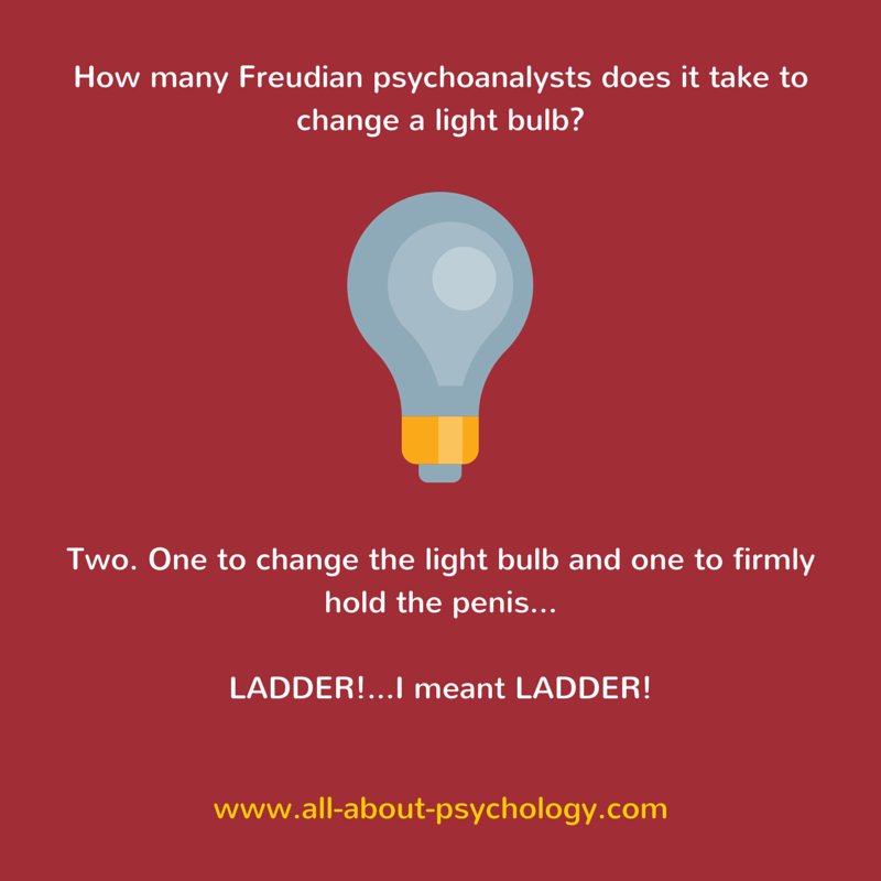 psych101's tweet image. #PsychHumor #Freud info here: bit.ly/AboutFreud Psychoanalysis info here: bit.ly/Psychoanalysis…
