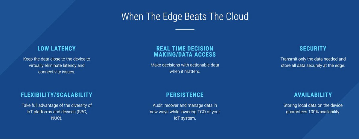 FairCom_Corp's tweet image. The cloud is not the only option for storing and managing  data collected by your IoT sensors. Learn about the new c-treeEDGE IoT Database at faircom.com/products/c-tre…. 

#ctreeEDGE #IoT #IIoT #database #NoSQL #cloudcomputing 
#edgecomputing
