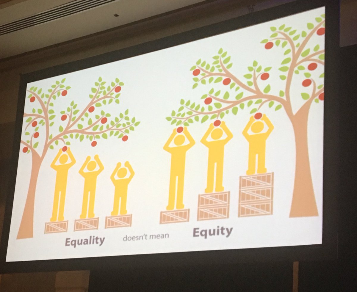 HolyGirl22's tweet photo. #WednesdayWisdom From yesterday’s 21st CCLC Conference with @Byronvgarrett @hassell_joey @overseerced @grawson #21stCCLCMultiState #AfterschoolWorks @clark4th https://t.co/ZTUDb0cFXI