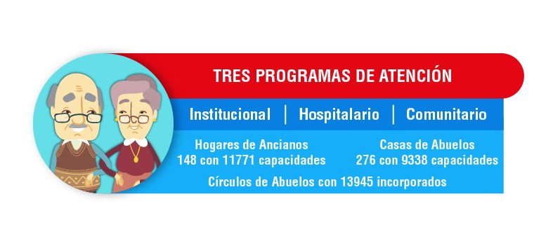 ilianafonseca67's tweet photo. Somos #CubanosconDDHH. #NoMasBloqueo, no más maniobras de los EE.UU contra #Cuba https://t.co/VHHNM1xVgt