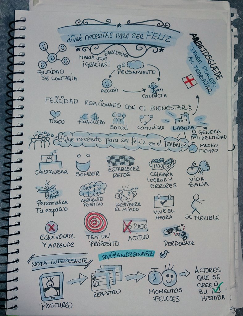 andreinagz's tweet photo. Algunos Tips del #meetup de ayer con @Marajosealamill de @paradigmate con un tema sensible ¿Qué necesitas para ser feliz?. Les comparto mi resumen 😘😘 https://t.co/T9yJLG67pZ