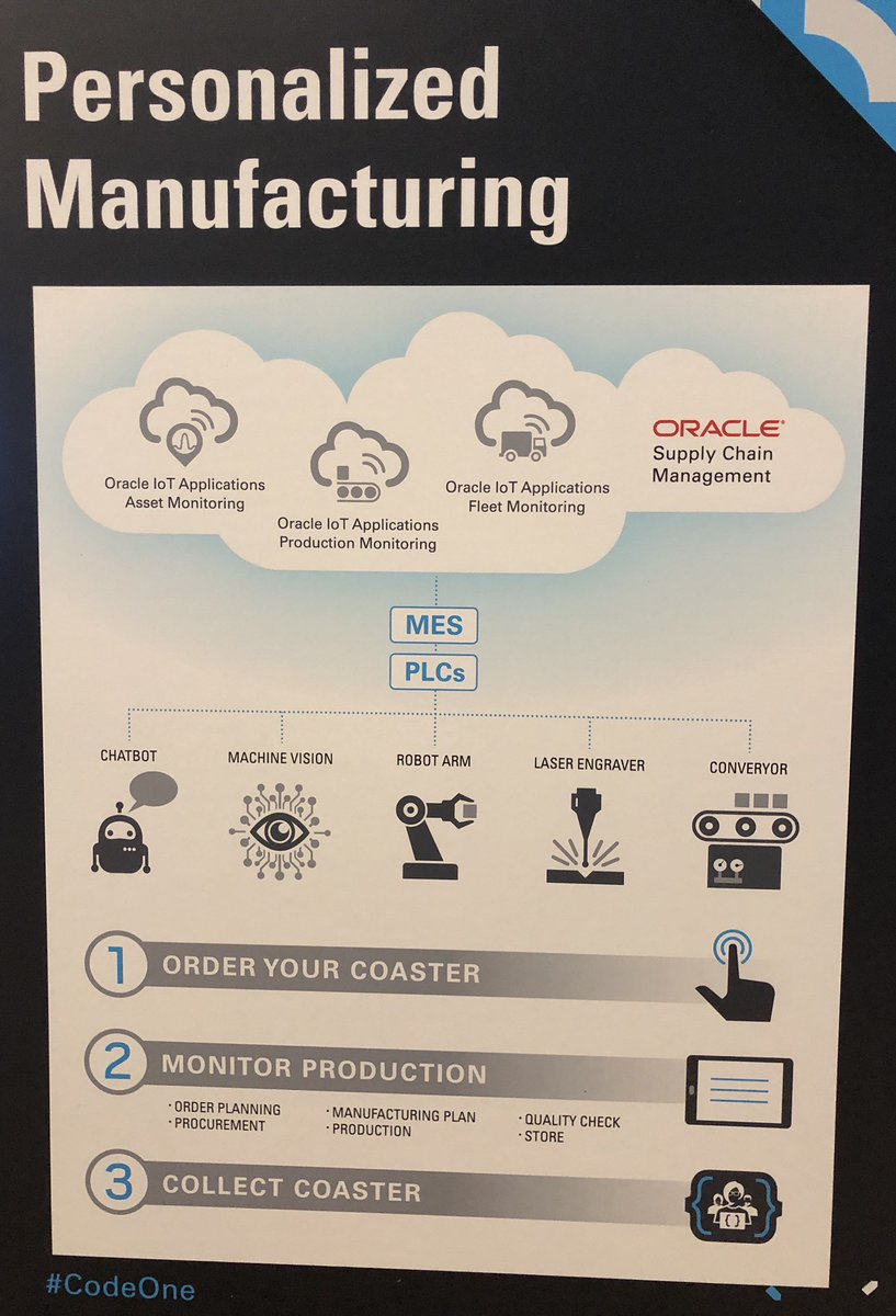 bijoosX's tweet photo. Come get your personalized manufactured coaster. #ChatBots #CodeOne #Robotics #OracleIoT @groundbreakers https://t.co/Mol4udcT1U