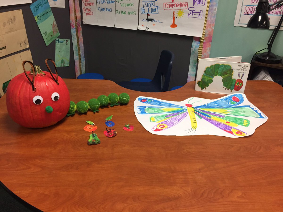 AmyEllis630's tweet photo. I’m hungry for your likes! (Like this tweet please!) @FierceFolsom  #folsomlearns #PISDLibrary ##Storybookpumpkinchallenge https://t.co/L4dJyHNS6Y