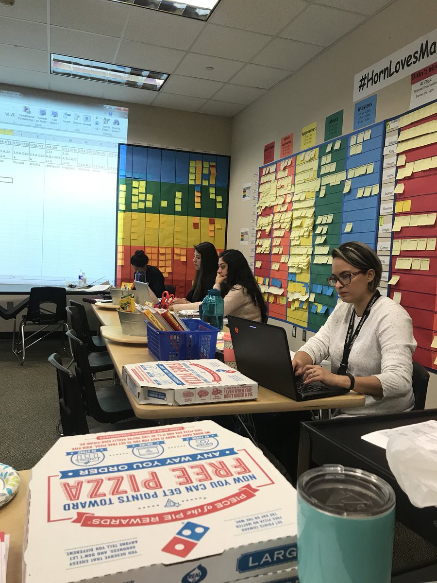 Third grade teachers working hard in extended planning #horndreamsbig #HornCubs #successinthemaking