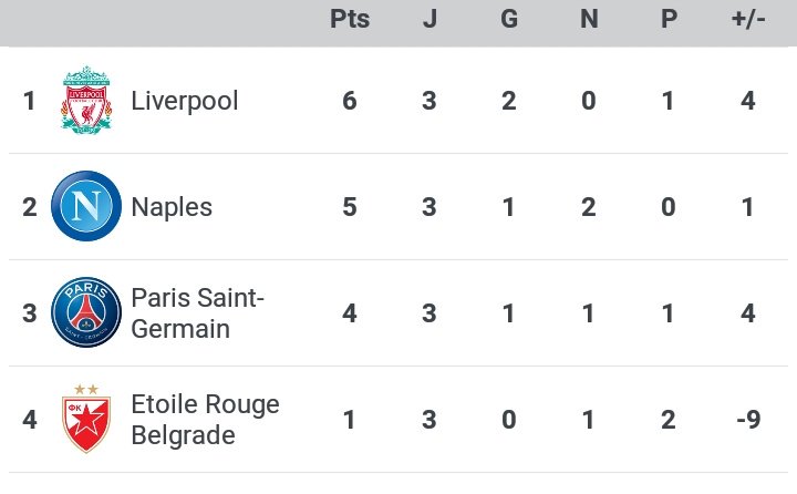 P22OM's tweet image. #LDC #PSGNAP