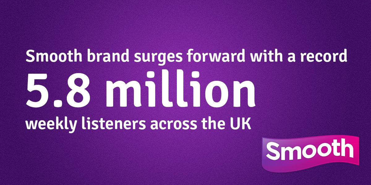 From #Bublé to the #BeeGees and #Madonna to #MJ, <a href="/SmoothRadio/">Smooth Radio</a>'s timeless hits &amp; household hosts have a record 5.8 million listeners tuning in up &amp; down the country 💜 #RAJAR