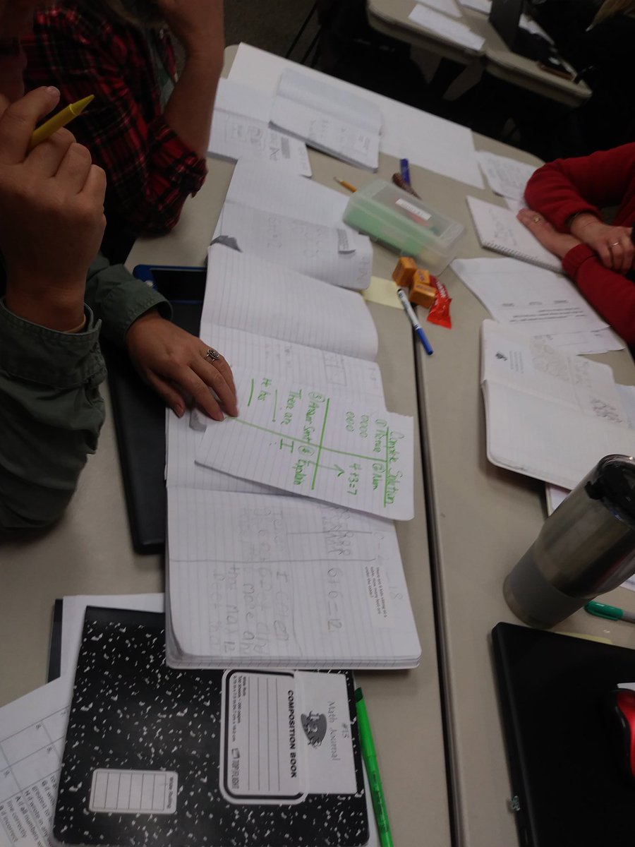 srgarrison01's tweet photo. First grade Ts analyzing H,M, and L problem solving notebooks and discussing next steps for interventions and extensions. #MeetingtheNeedsofAllLearners #CurriculumPreview https://t.co/99orWUF9AU