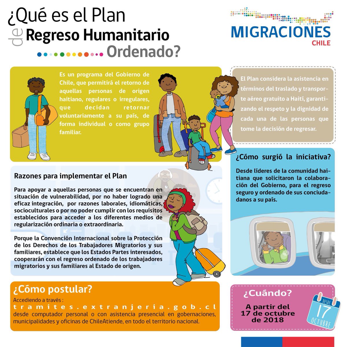kullakachile's tweet photo. La población haitina es la sexta más numerosa en Chile, por eso resulta dudoso este plan de regreso humanitario ¿por qué a ellos? https://t.co/UobWdwytY8