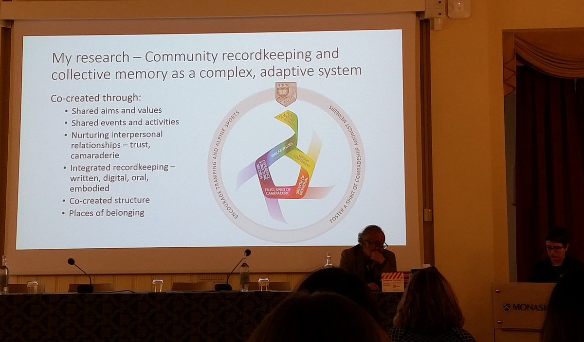 Jeff_Piestrak's tweet image. Belinda Battley shared insights from her work in New Zealand, re-imagining community recordkeeping &amp;amp; #CollectiveMemory as a #ComplexAdaptiveSystem, through a reflexive, collaborative research methodology. 
#CIRNPrato2018

conftool.net/prato2018/inde…