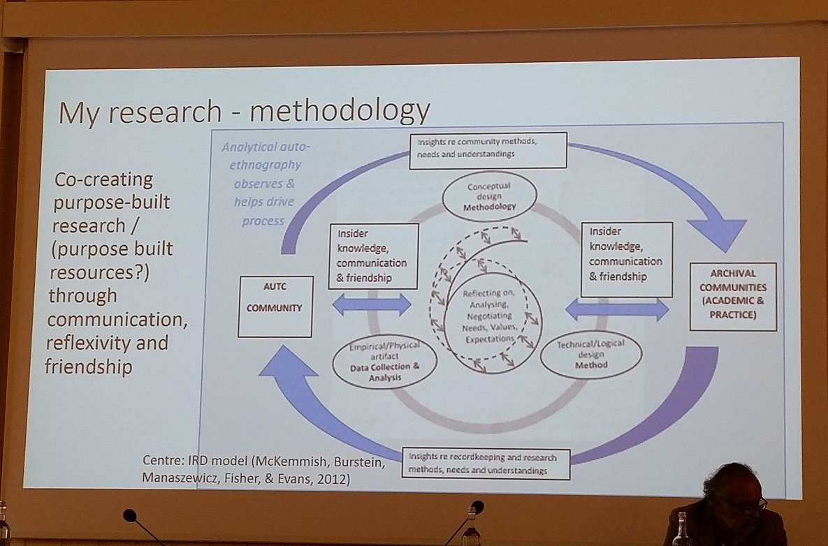 Jeff_Piestrak's tweet image. Belinda Battley shared insights from her work in New Zealand, re-imagining community recordkeeping &amp;amp; #CollectiveMemory as a #ComplexAdaptiveSystem, through a reflexive, collaborative research methodology. 
#CIRNPrato2018

conftool.net/prato2018/inde…