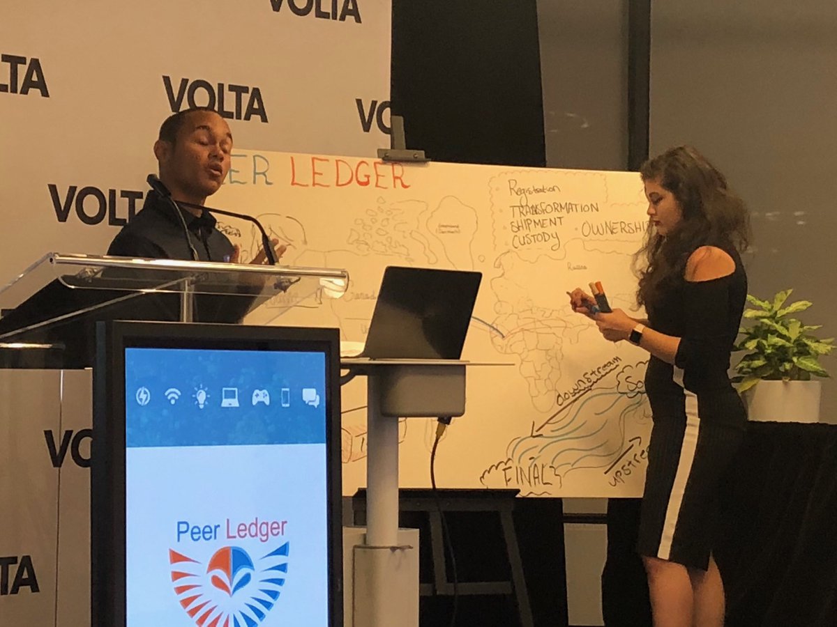 DawnNJutla's tweet image. Peer Ledger’s CTO Rohan Malcolm and graphics designer Julia Sharing #MIMOSI for Responsible Sourcing with the Halifax community @#DemocampHFX