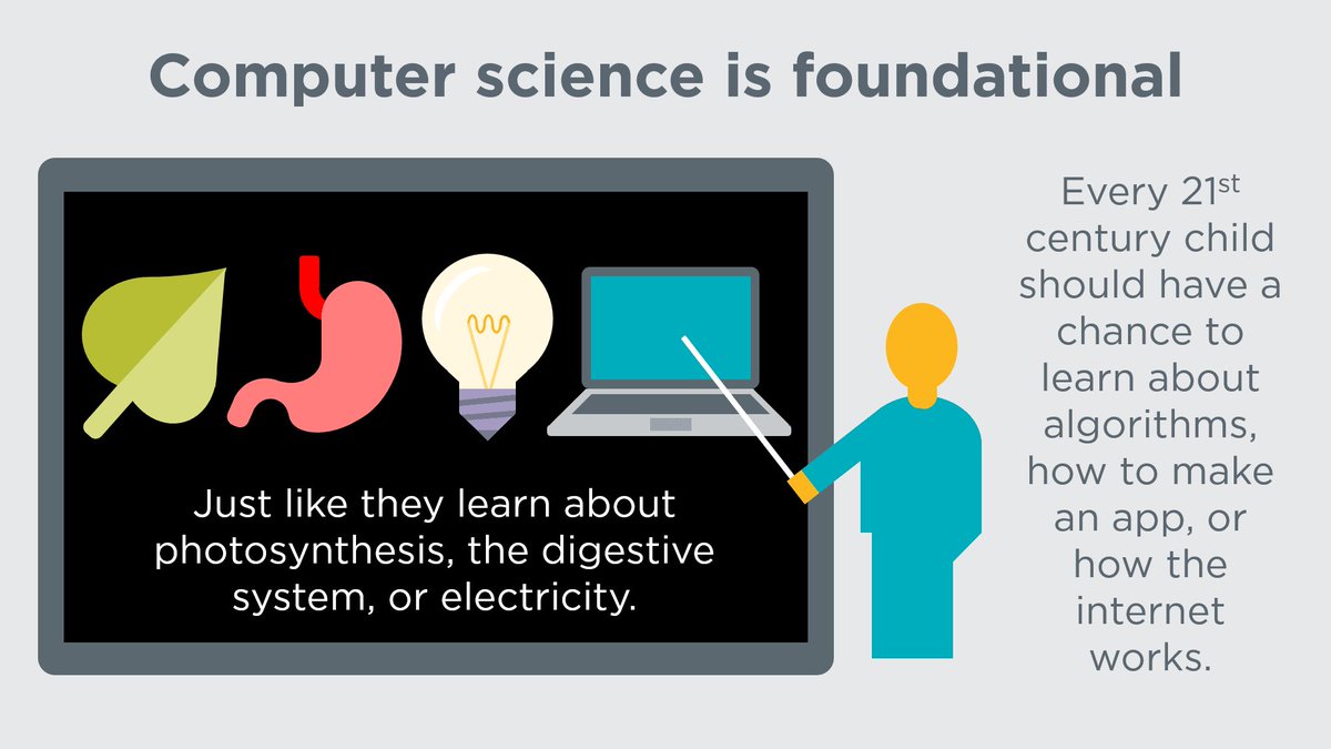codeorg's tweet image. Will YOU pledge to broaden participation in CS in 2019? Fill out this form and tell us how you&apos;ll expand access and diversity in CS at your school or district this year. We may share your pledge on stage at the @CSEdWeek kickoff event! Pledge here ➡️ buff.ly/2O1uUFd