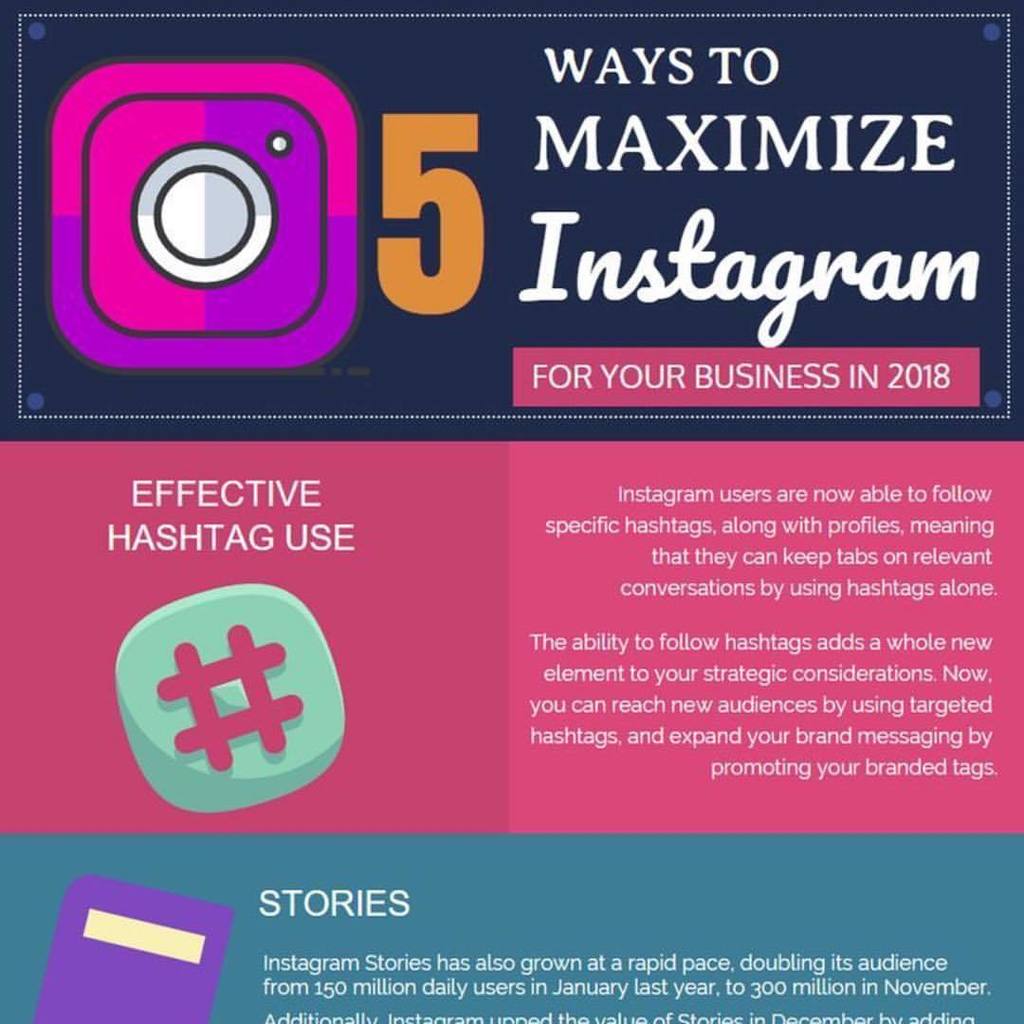 DLIM1997's tweet photo. 🚨5 Ways to Maximize IG for Your Business!🚨

•

Comment if you can Agree!👍🏾

•

@revenueclientsnow ⚡️ (at Spokane, Washington)

https://t.co/uAdaT0U2tf https://t.co/TpqXemNN0x https://t.co/FVKY2T5Zz2