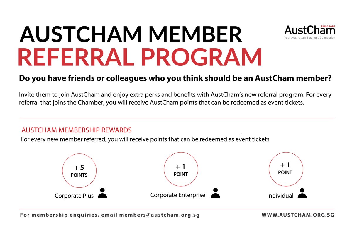 AustChamSG's tweet image. Starting this year, we have launched our AustCham Member Referral Program for current members to enjoy extra perks when referring friends or colleagues to join the AustCham community. So why wait? Get rewarded for every referral.  bit.ly/2D4596m