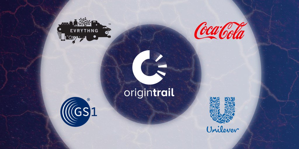 GlobalhaloCC's tweet photo. OriginTrail – Hidden Gem https://t.co/fxhCMZIyCw https://t.co/l8vMlwaQkl