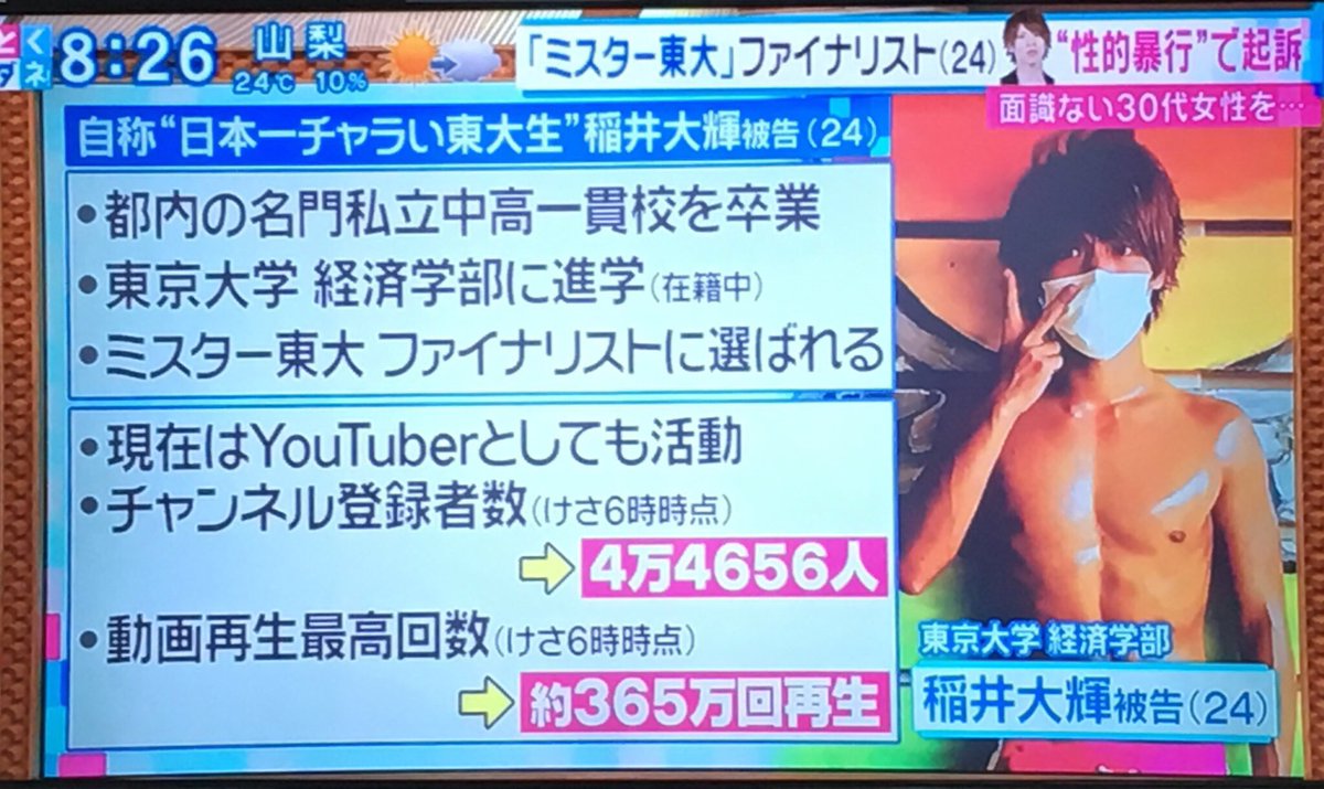 名前が決まらない Ar Twitter ミスター慶応に続き ミスター東大の 自称日本一チャラい東大生 稲井大輝 が性的暴行で逮捕 小倉さんの この前の慶応生もだけど 酒に酔ってて覚えてないとか 酒を飲んだら人が変わるっていうのならもう酒を飲むな には 全く同意