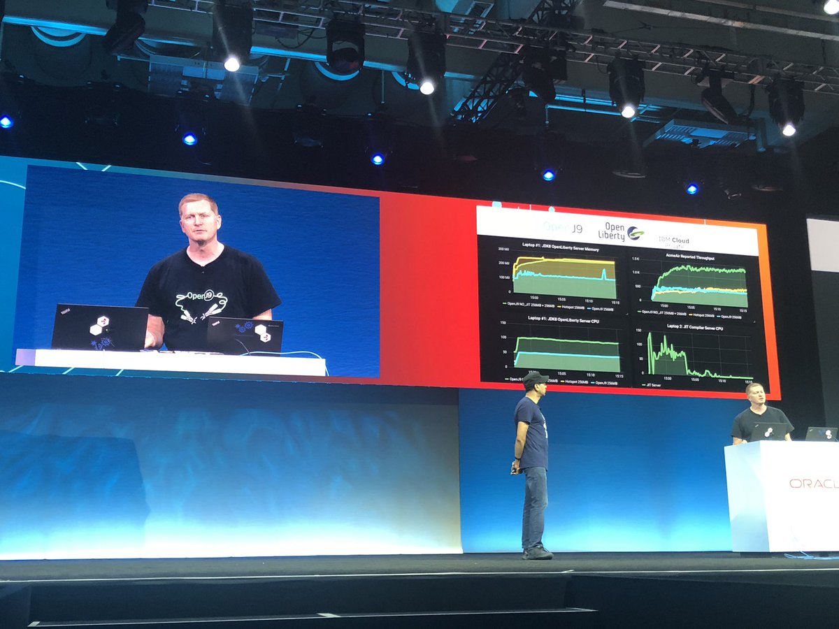 mohaghighi's tweet image. We’ve got our London Java Community @ljcjug heroes @sjmaple @trisha_gee @danielbryantuk speaking woth @prpatel about #OpenJDK and their collaboration with @IBMDeveloper @IBMDeveloperUK 
@mstoodle showing the performance of #openJ9 against #openjdk