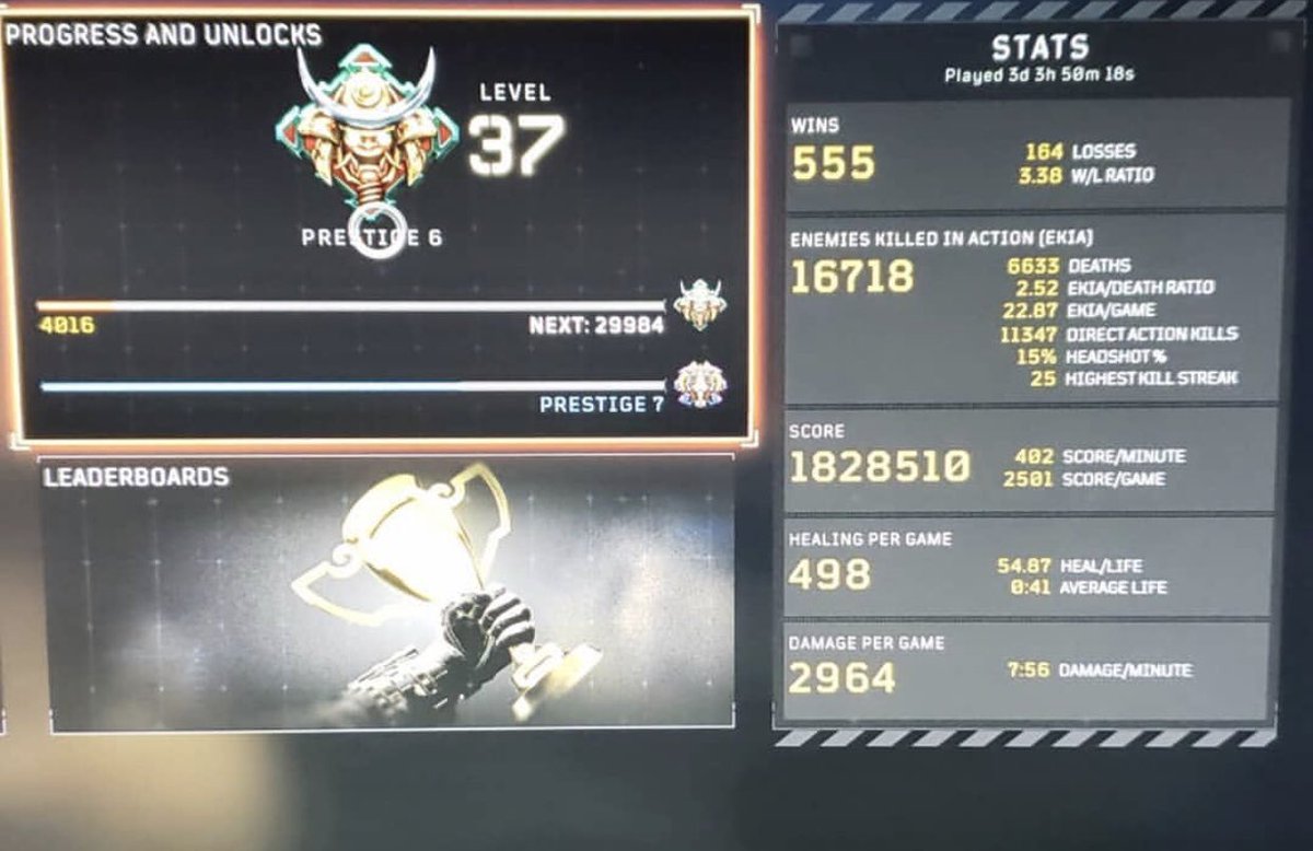 Destellloo's tweet image. Stats took a small hit from getting this but I’ll be getting them back up. 💪🏾👑