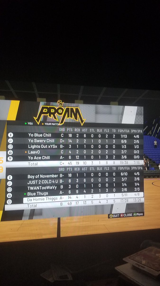 Bluethugz's tweet image. TNO vs Young Savages gg to them #2kcomp