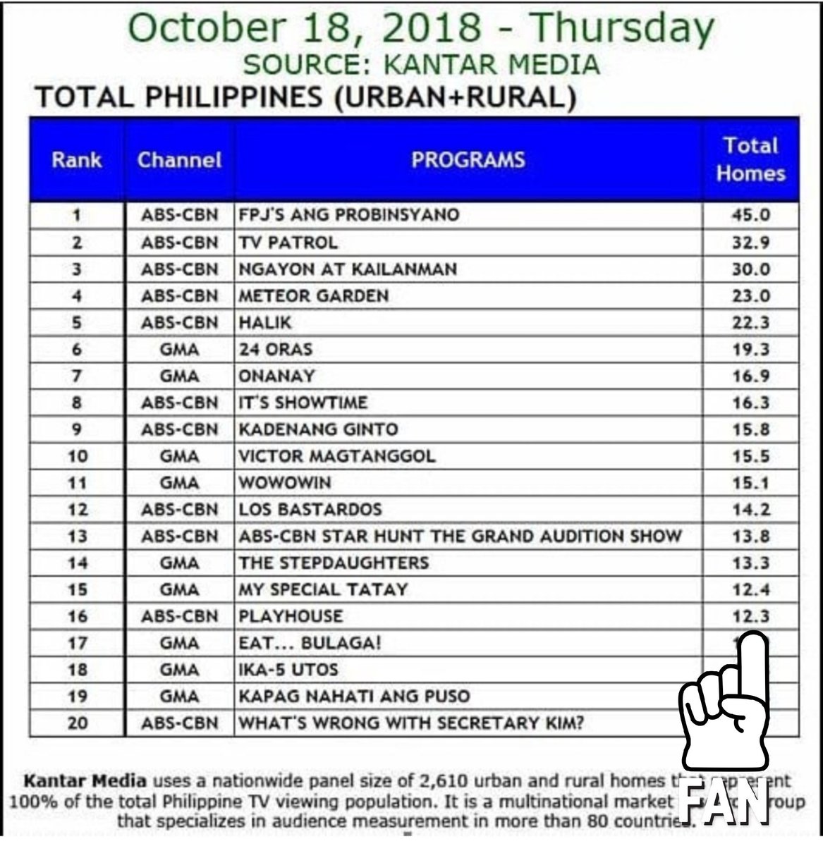 SHITABOLS's tweet photo. ano na mga cyst? hanggang kelan tayo puyat?
#playhouse #gmounit #donkiss #zekshie #chalklovesdonkiss #PlayHouseEarlyWarning #PlayHouseTheAftermath #playhousechangeofhearts #playhousegiveandtake #playhousebloggerscon #kissesdelavin #donnypangilinan https://t.co/aFRmdiu5AF