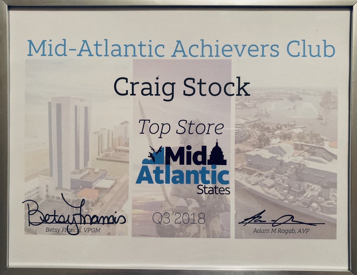 Proudest moment of my career.... so far!