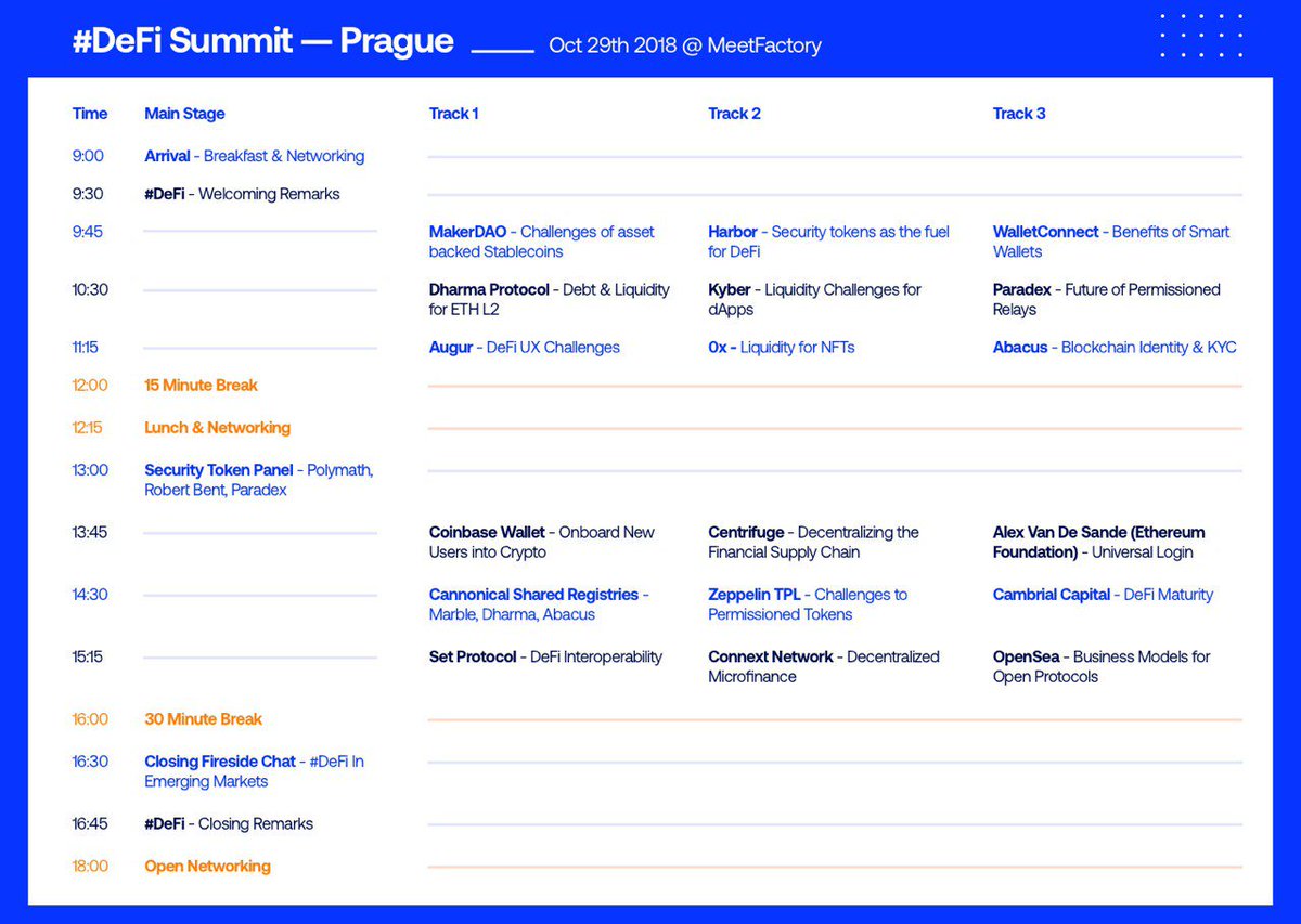 The #DeFi Summit - Prague Agenda is out!

Abacus will be leading a discussion on Blockchain Identity &amp; KYC.

There are still a few more spots for attendees so be sure to apply today: buff.ly/2EllmVS