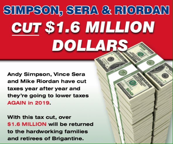 VinceSeraNJ's tweet photo. The #Brigantine Tax Cutters do it again!

The Simpson, Sera, Riordan Team will cut taxes for the 4th year in a row.

#ProvenLeadersProvenResults
#VoteColumnA https://t.co/3XSJlgmH3u