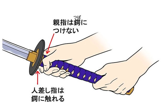 Forアニメーター على تويتر 描き方ポイント 刀 日本古来の伝統武器である 刀 刀を上手に描くためには 刀 の構造を正確に理解することが大切です 鍔 切羽などわかりますか T Co 9qxexpkf4x 刀剣乱舞 パルミー