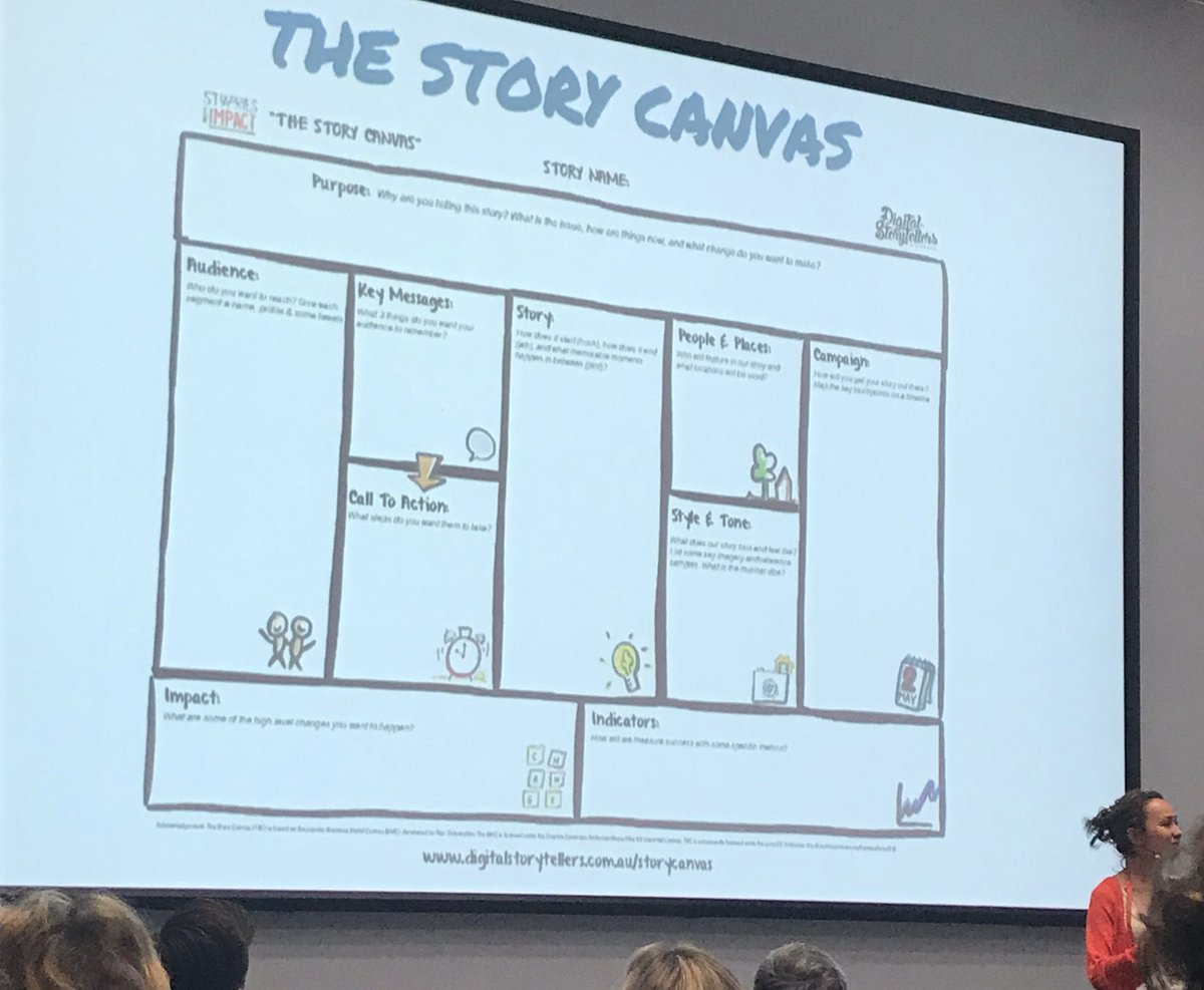 0 replies 4 retweets 4 likes