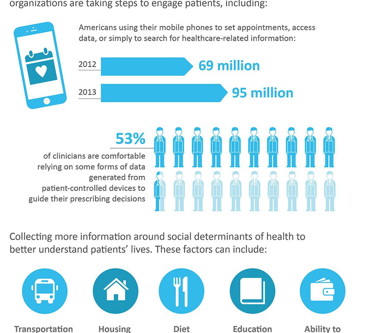 online public places urban spaces second