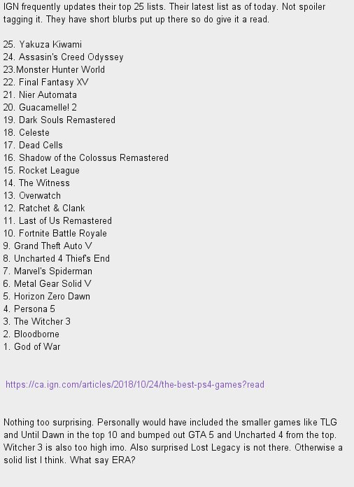Meningsfuld Eksperiment Hen imod ResetEra NT on Twitter: "IGN : The Top 25 Best PS4 Games List  https://t.co/eIRkklOgsv https://t.co/J3Gf3EWQpx" / Twitter