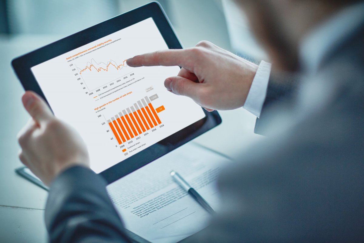 INGnl_Economie's tweet photo. Geïnteresseerd in de Nederlandse #economie? Vandaag bracht het #ING Economisch Bureau het ‘Dutch Economy Chatbook’ uit. Meer dan 100 grafieken over o.a. Nederlandse #export, de #arbeidsmarkt en de #woningmarkt. Klik hier om verder te lezen: https://t.co/Rtro0hqvdX ^@Klok_Marcel https://t.co/JoejqhjD5H